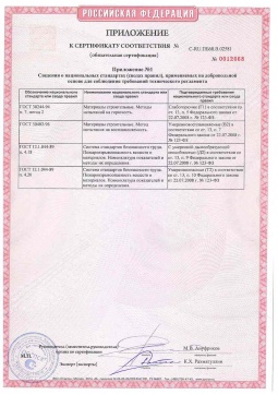 2021.06.12 Кореновск - Химтраст. Приложение к сертификату полемерные покрытия и система компонентов для получения полимерных покрытий. Соответствует требованиям